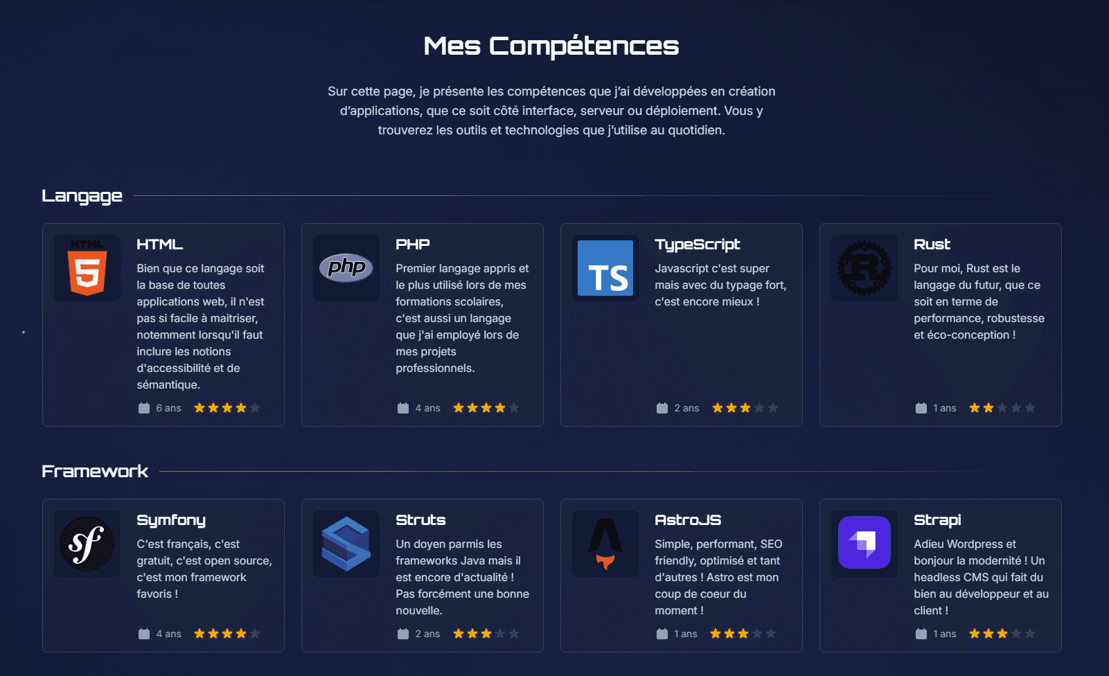 Portfolio